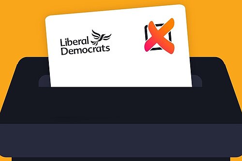 Ballot going in to ballot box with Lib Dem marked with a cross