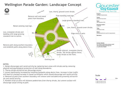 The plans for Wellington Parade garden